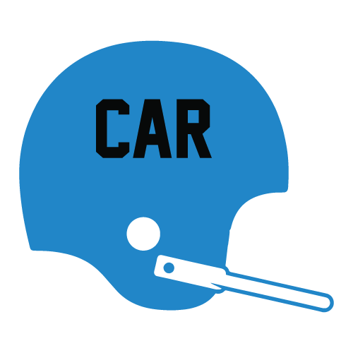 Carolina Panthers Logo
